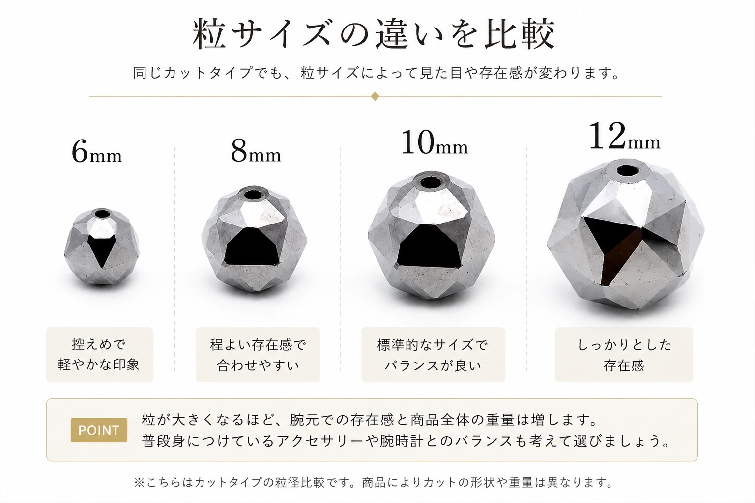 テラヘルツビーズの6mm・8mm・10mm・12mmの粒サイズ比較